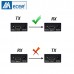 Extender Mecer HDMI 60m RJ45